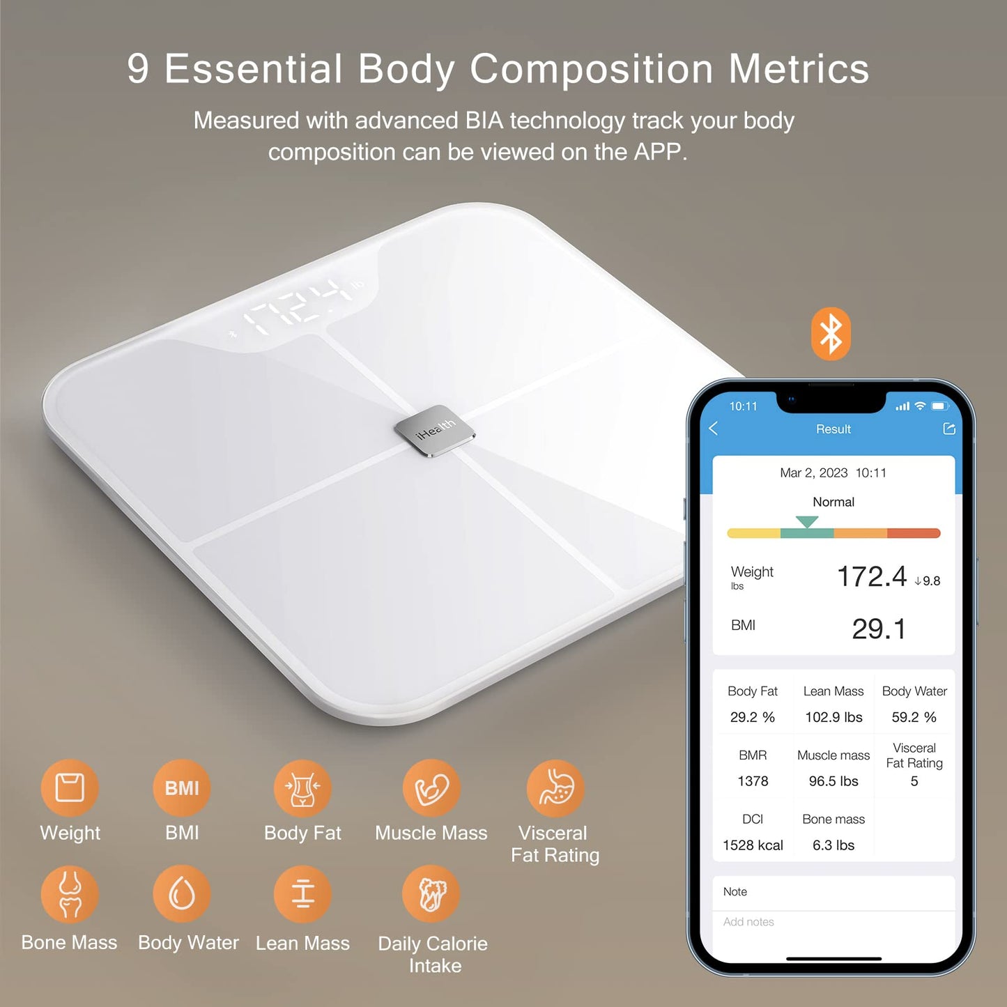 iHealth Nexus Smart Scale for Body Weight Bluetooth, Digital Bathroom Scale Body Fat and Muscle