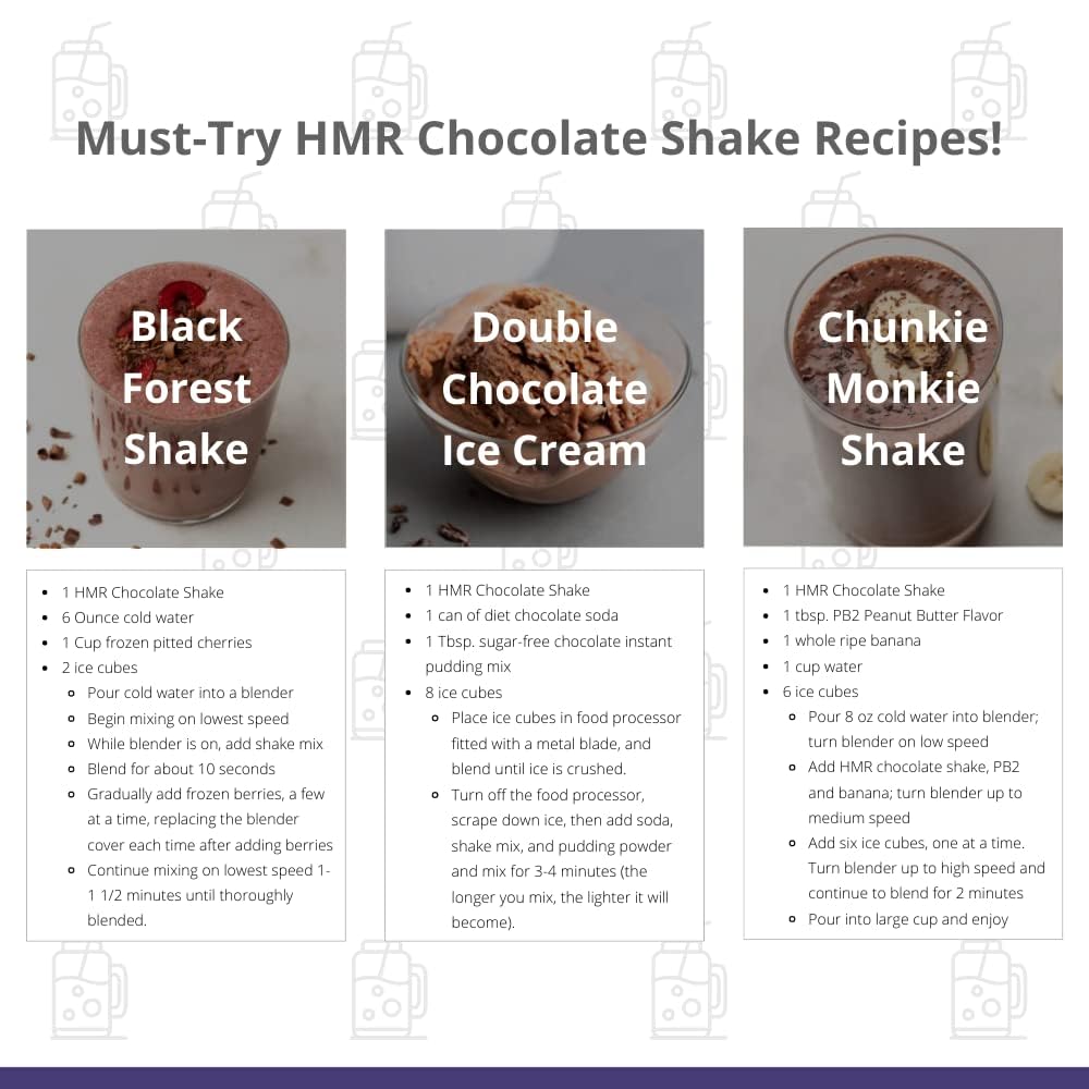 HMR 120 "Classic" Shake Meal Replacement Powder | Chocolate Shake Mix to Support Healthy