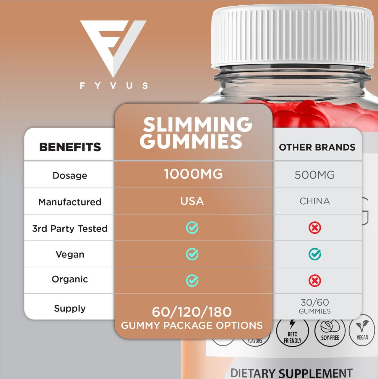 (3 Pack) Slimming Gummies It Works for Weight Loss with Apple Cider Vinegar Itworks Its