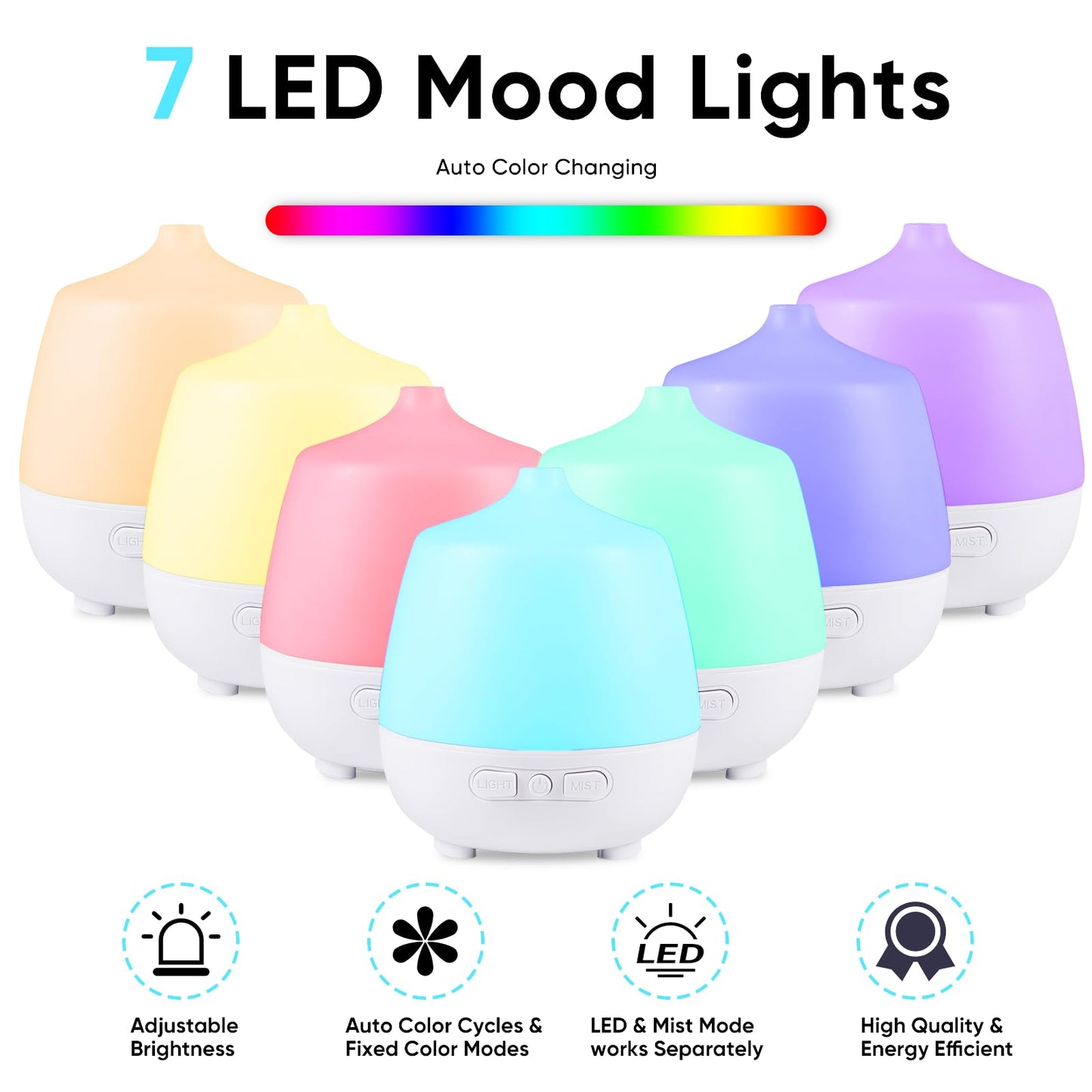 HAPPTWS 220Ml Essential Oil Diffuser - Diffusers for Essential Oils Aromatherapy Diffuser