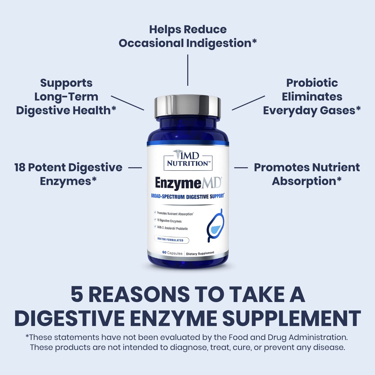 1MD Nutrition EnzymeMD - Digestive Enzymes Supplement - Doctor Formu 1MD Nutrition