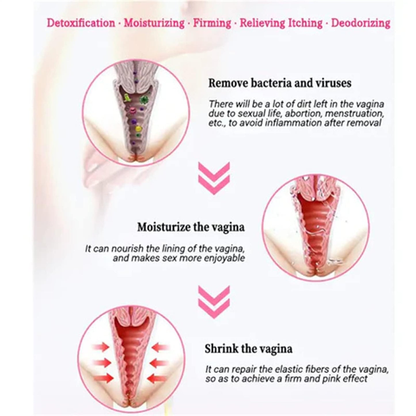 Dexcara - Dexcara Capsules, Dexcara Pills, Dexcara Natural, Dexcara Vaginal Tightening