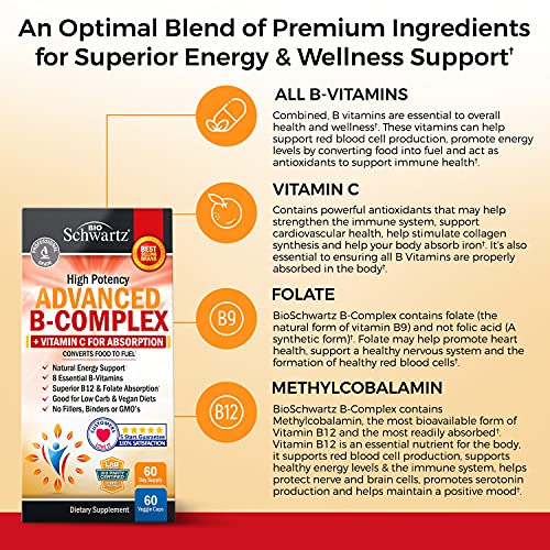 Vitamin B Complex with Vitamin C for Maximum Absorption - Methylcobalamin b12