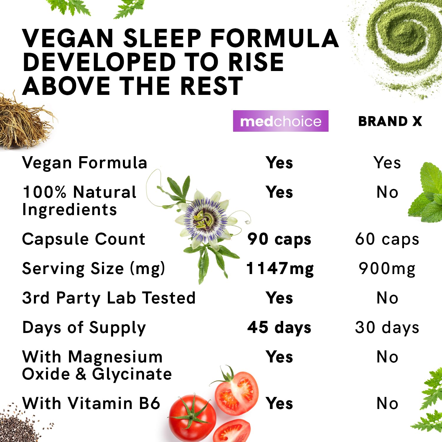 10-in-1 Melatonin Capsules - Melatonin 5mg Natural Sleep Aid for Adults