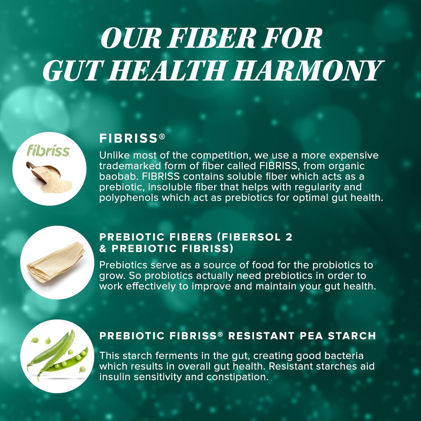 Vitauthority Prebiotic Fiber Powder Supplement - Healthy Gut Cleanse Detox for Women