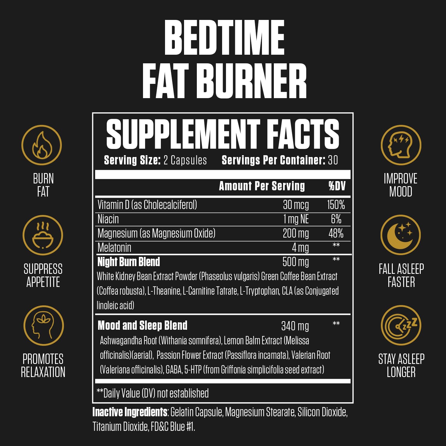 1080PM Thermogenic Night Time Fat Burner | #1 Sleep Aid Fat Loss Supplement to Reduce
