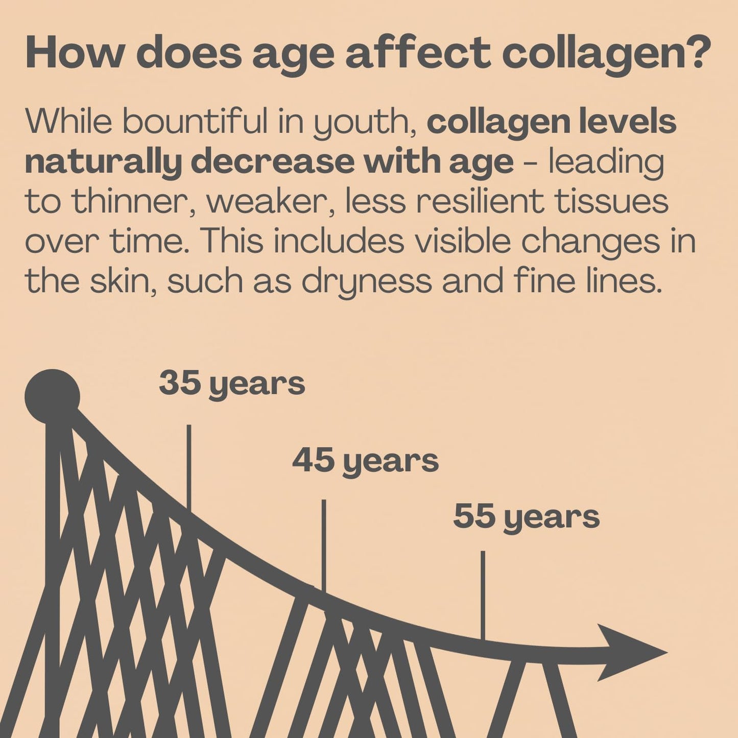 2800mg Marine Collagen Capsules – Highest Strength Type 1 Hydrolysed Collagen with Hyaluronic Acid and Vitamin C