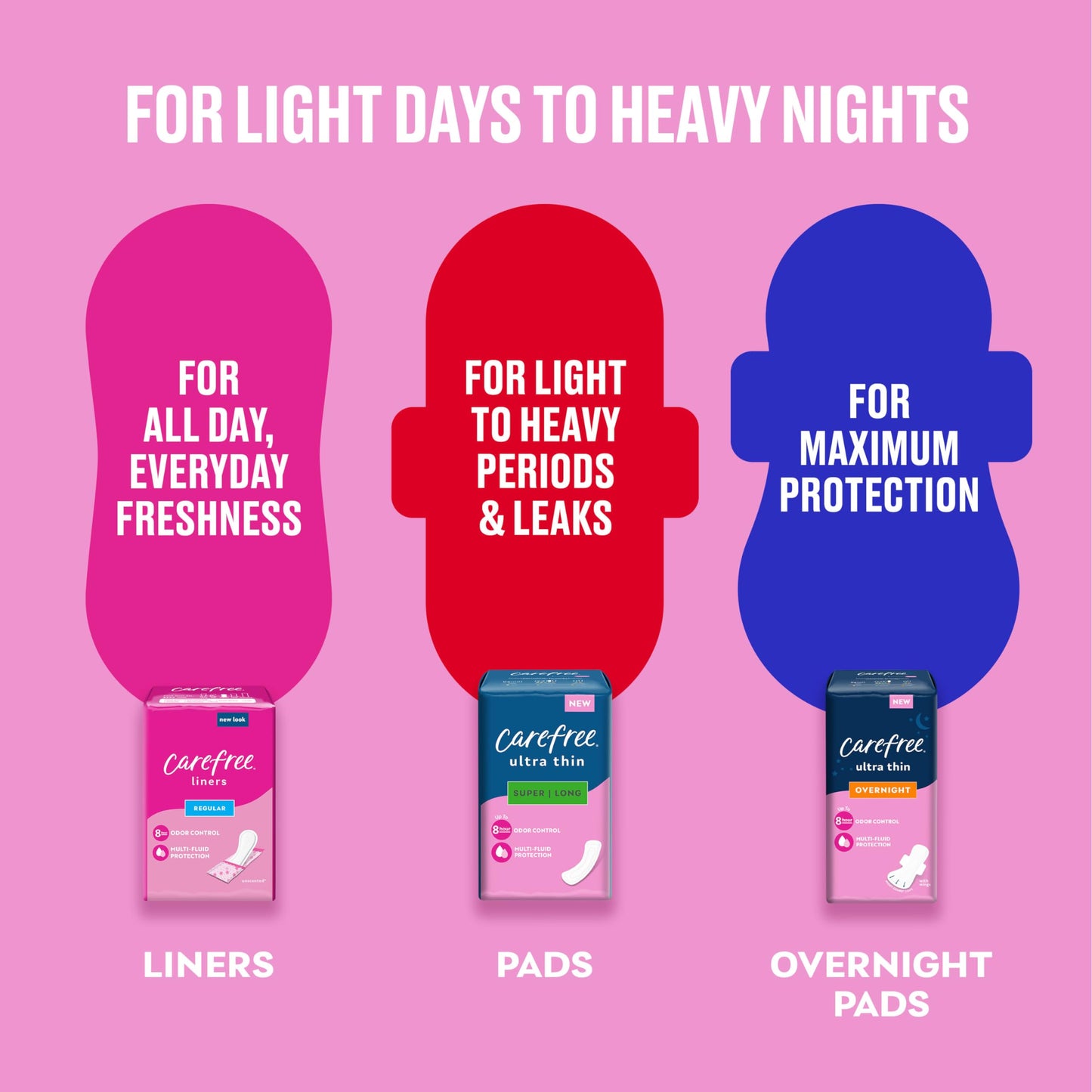 Carefree Ultra Thin Pads, Super/Long Pads With Wings, 28ct