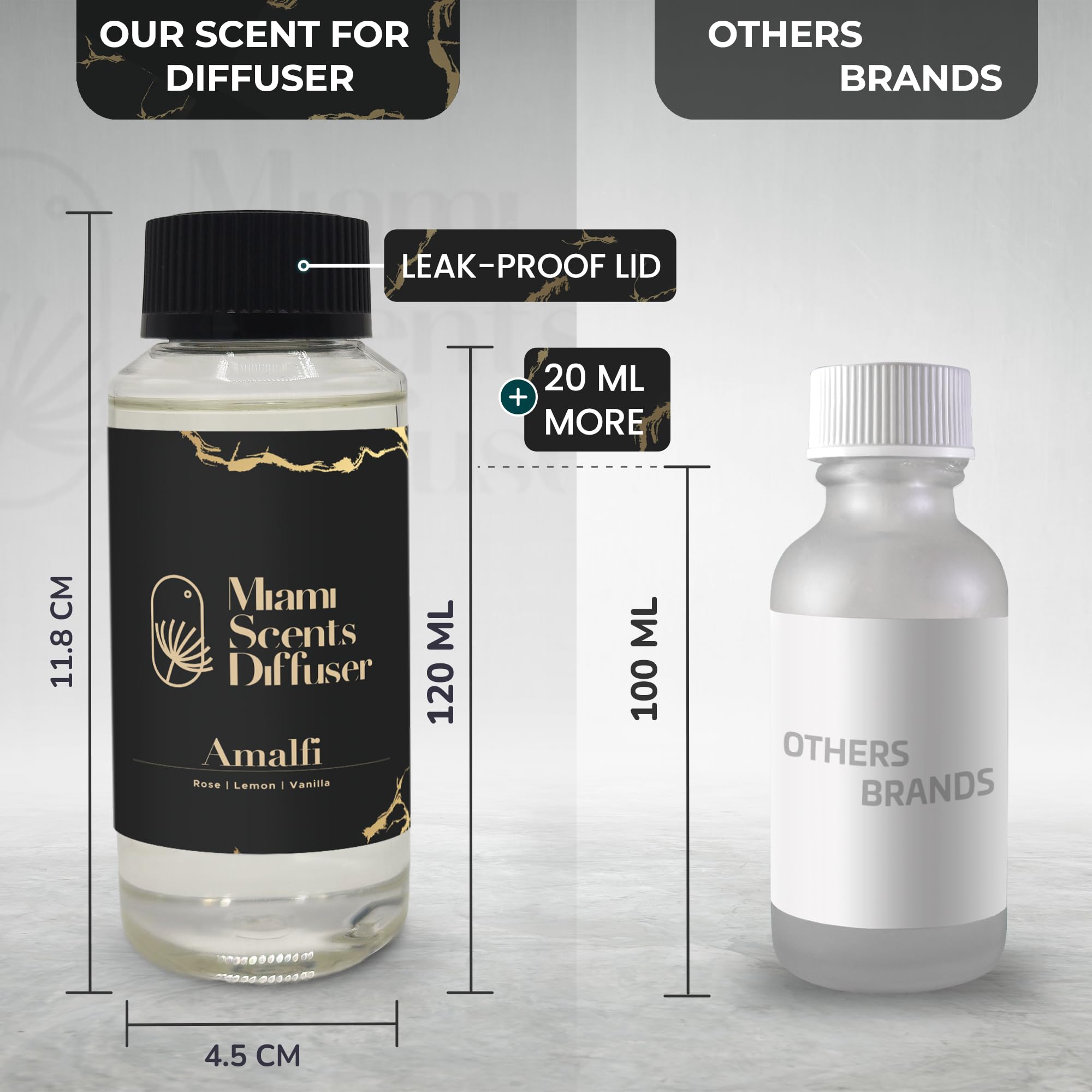 (Amalfi, 120 ml)