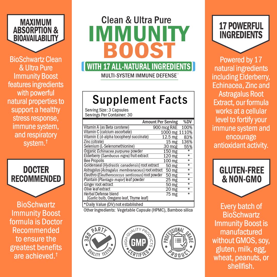 Immune Support Supplement with Vitamin C 1000mg Zinc Elderberry Extract Ginger