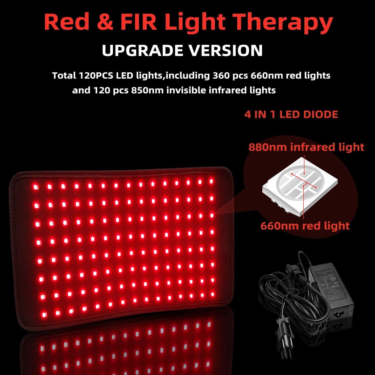 UTK Red Light Therapy Pad for Body Pain Relief, LED 660&850nm Wearable Wrap Deep Therapy