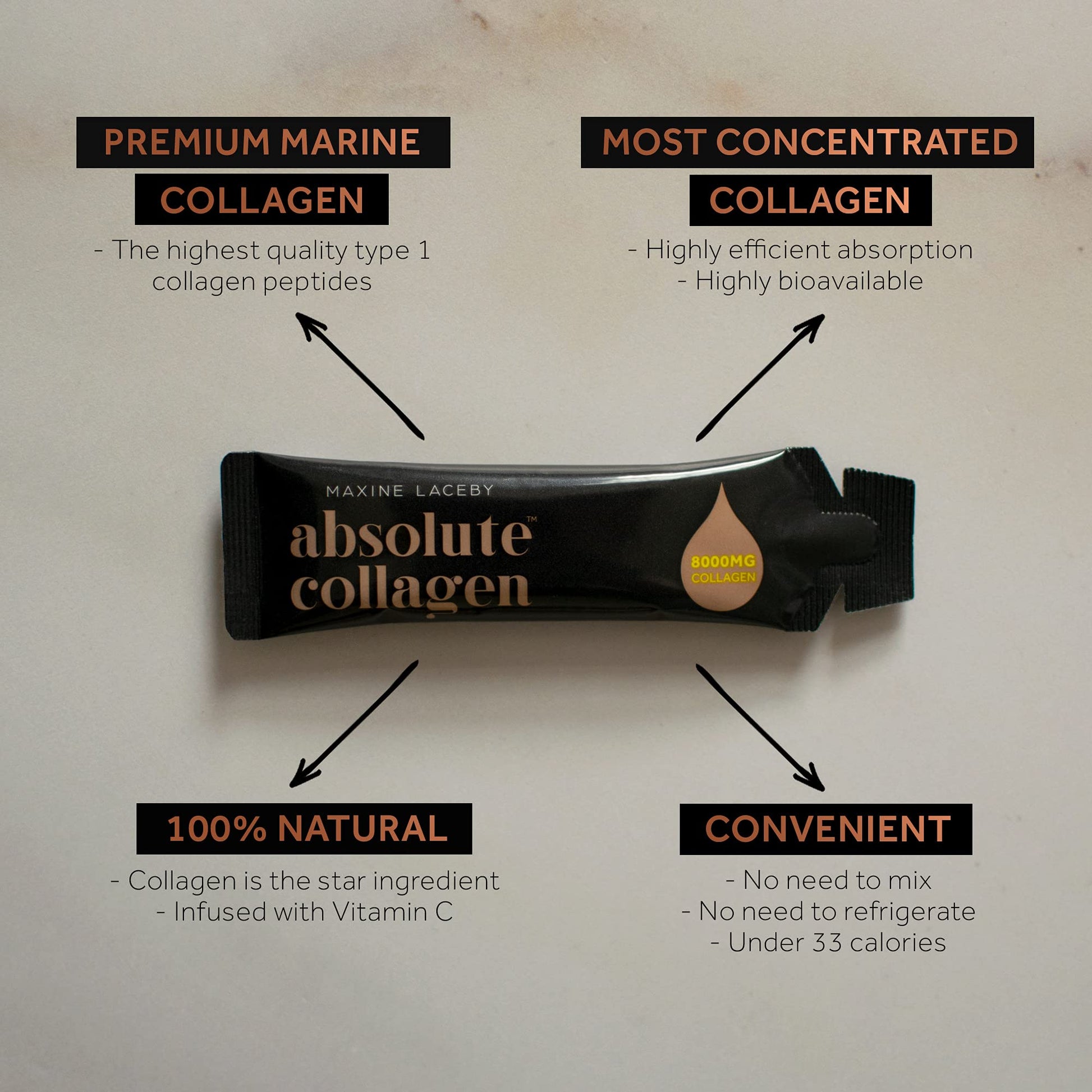 Absolute Collagen Marine Liquid Collagen Supplement for Men - Higher Absorption Than Tablets - 14 x 8000 mg Absolute Collagen