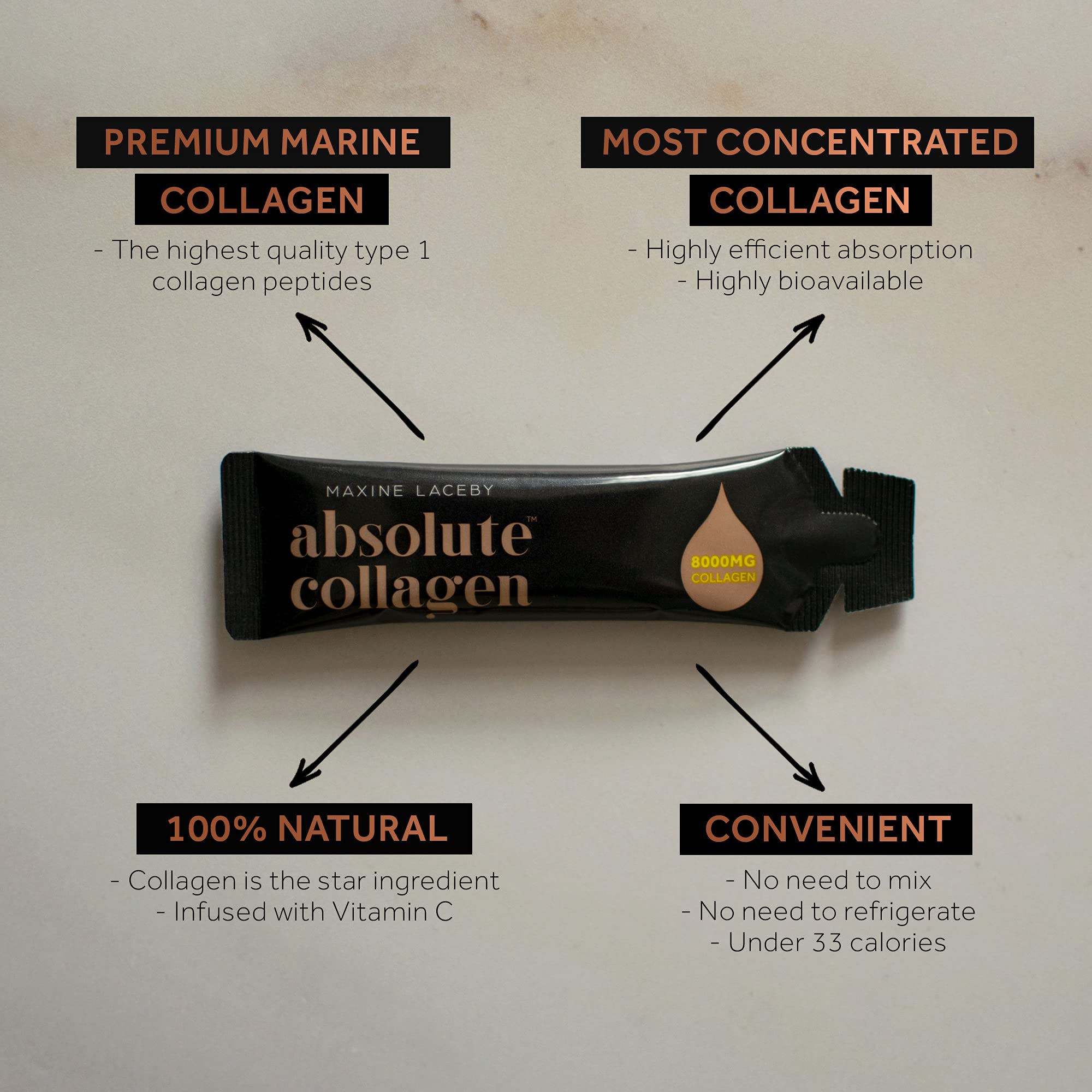 Absolute Collagen Marine Liquid Collagen Supplement for Men - Higher Absorption Than Tablets - 14 x 8000 mg Absolute Collagen