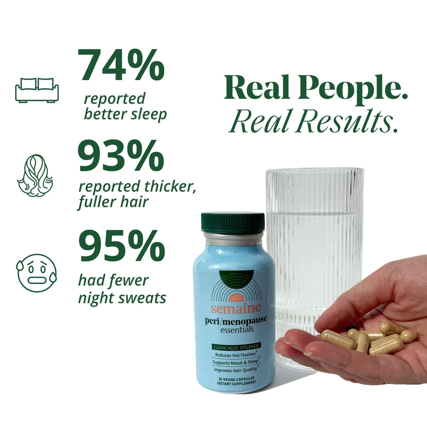 Advanced Menopause Relief Supplement for Women - Promotes Mood, Reduces Hot Flashes