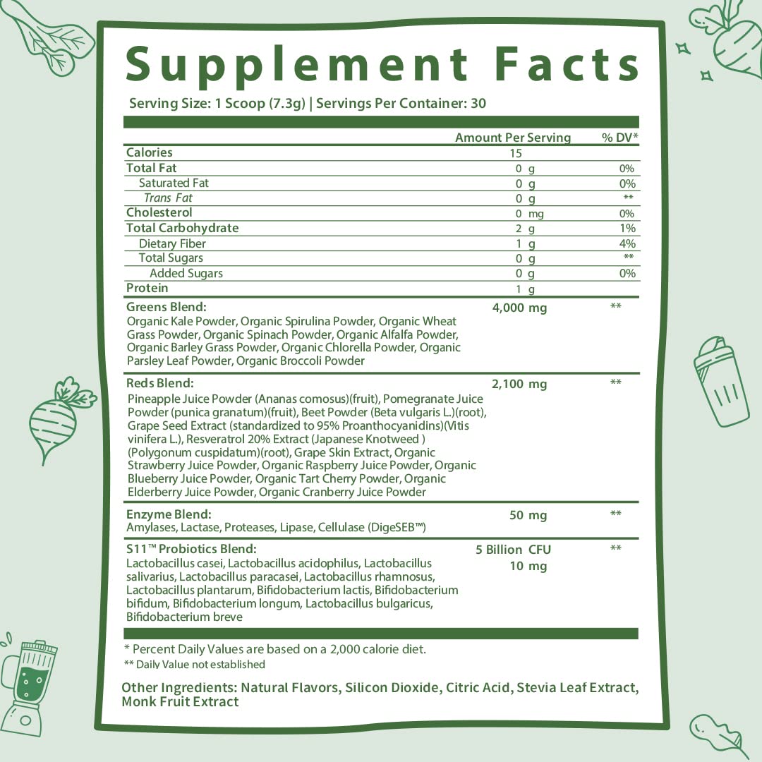 GOBIOTIX Super Greens Powder with Organic Spirulina - Superfood Supplement