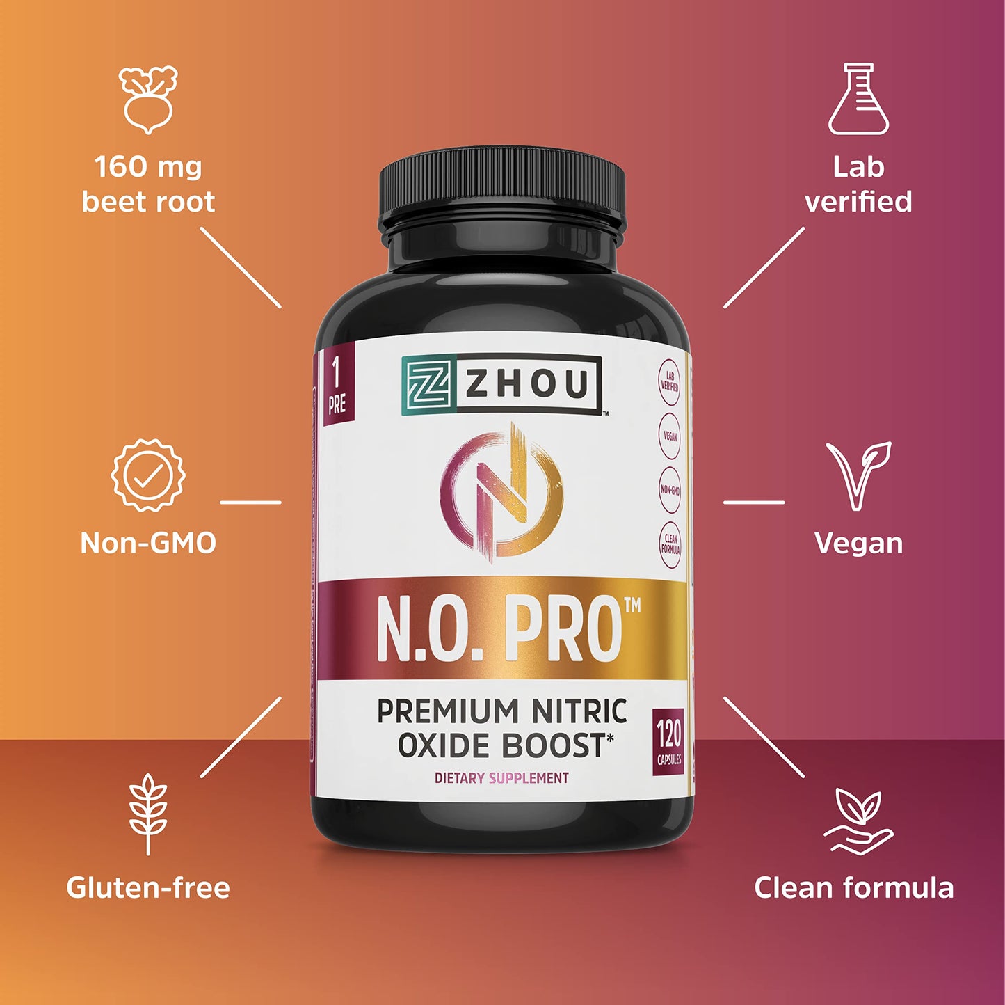 Zhou Nitric Oxide with L Arginine, Citrulline Malate, AAKG and Beet Root | Powerful N.O.