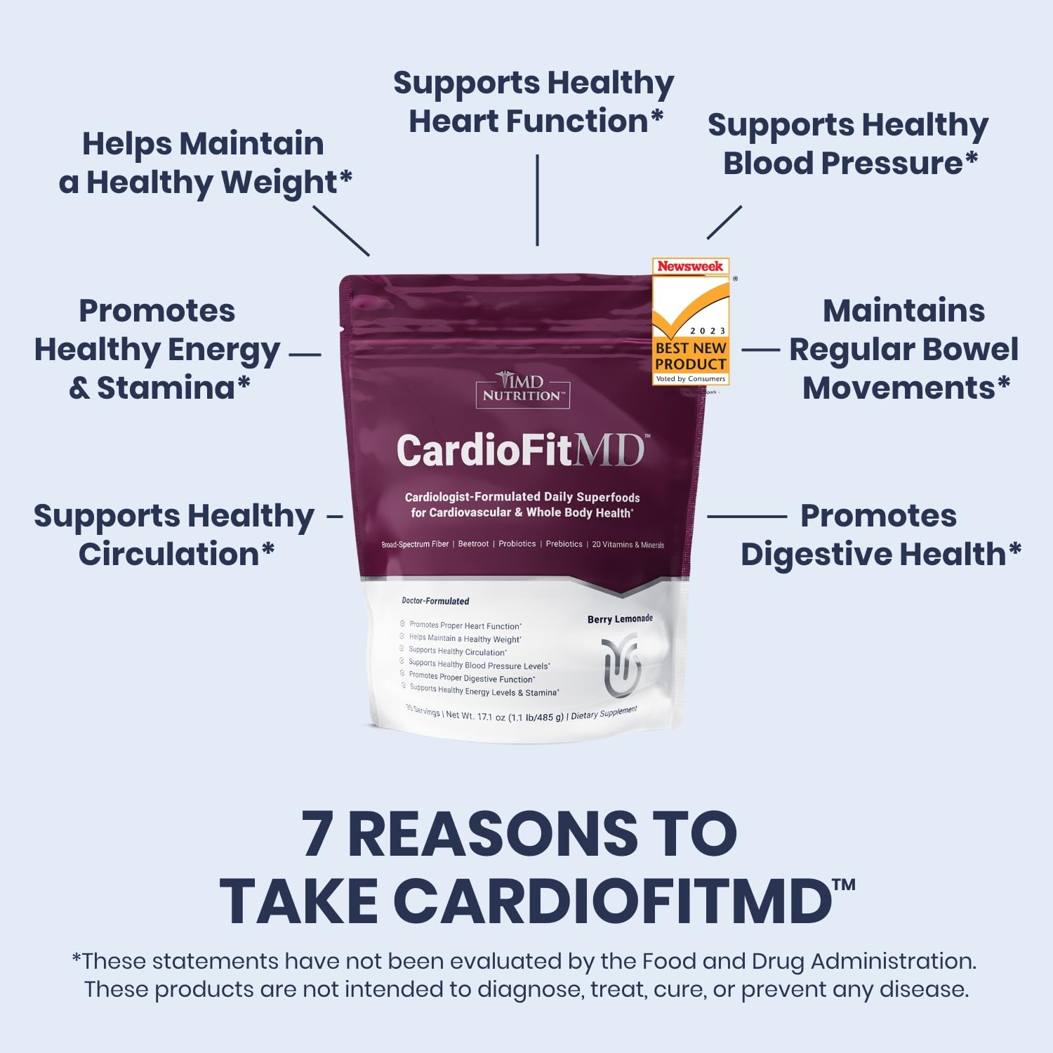 1MD Nutrition CardioFitMD - Vegan Beets Superfood Keto-Friendly Heart Health Powder 1MD Nutrition