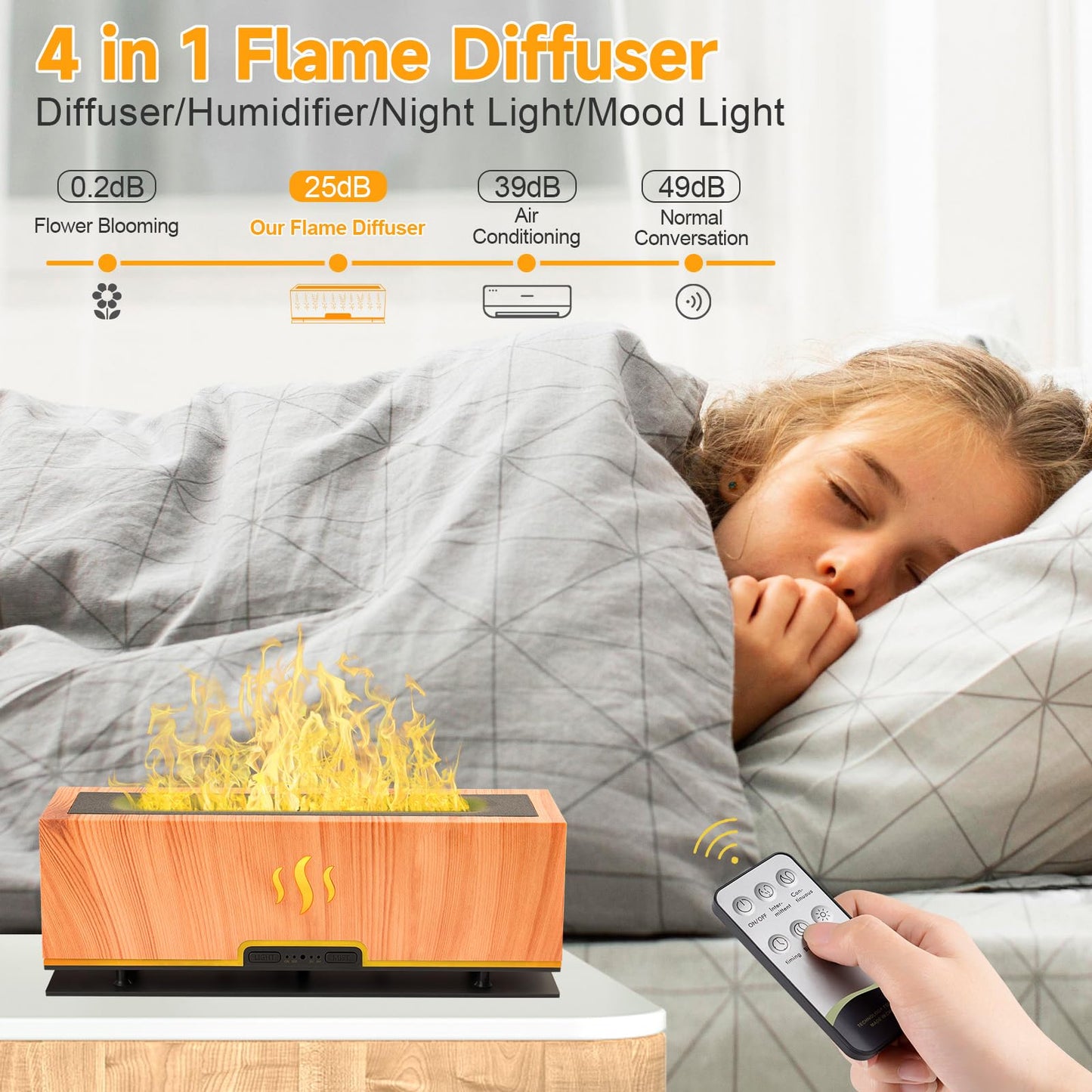 WENPHONE Upgraded 7 Color Essential Oil Diffusers, Flame Air Aroma Diffuser Humidifier, 200ml