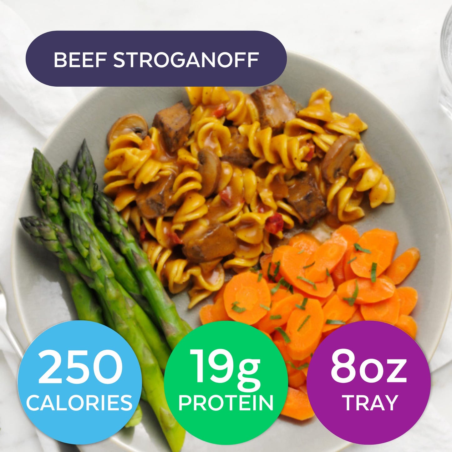 HMR Top 5 Entrée Pack | Pre-packaged Lunch or Dinner to Support Weight Loss | Pack of 5