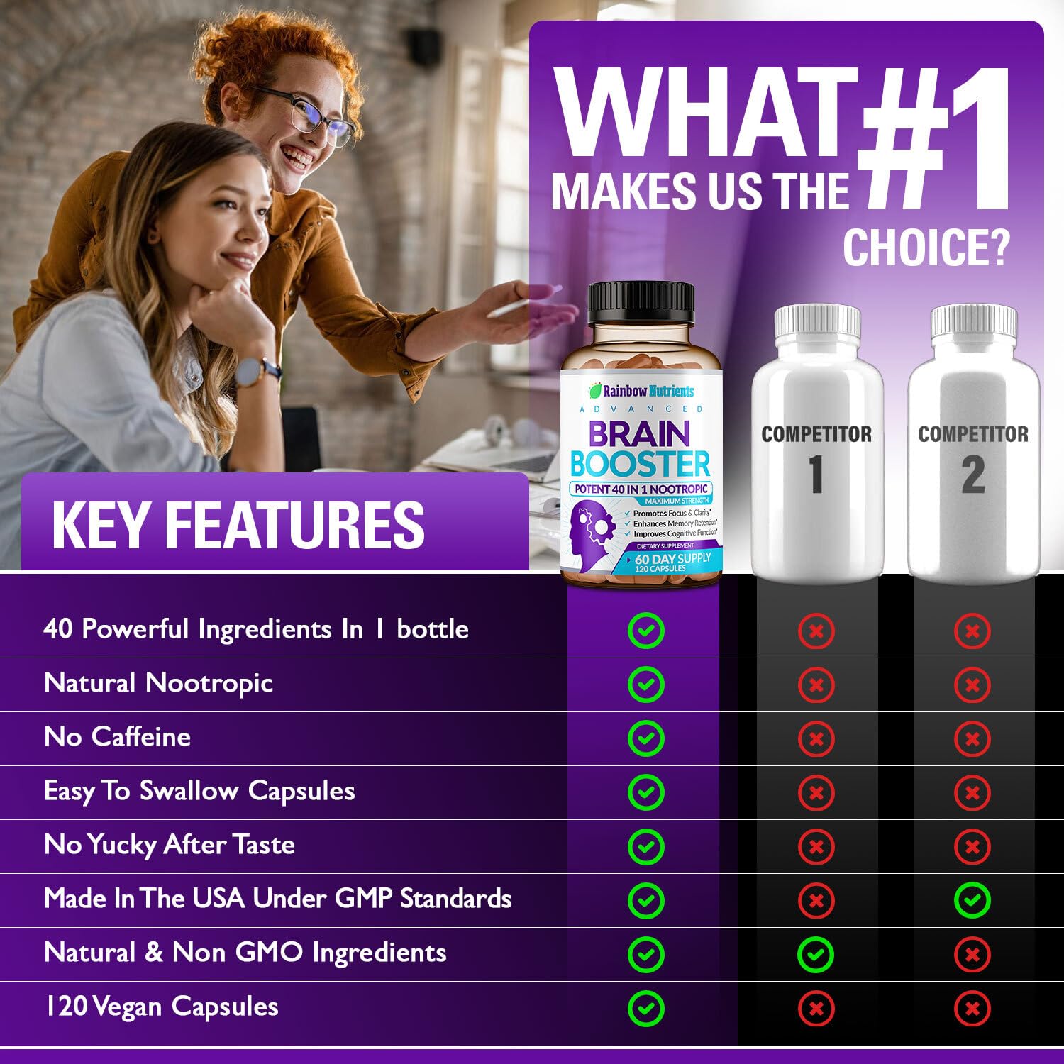 40-in-1 Brain Booster Supplements for Memory, Focus, Clarity, Energy, Performance Rainbow Nutrients, LLC