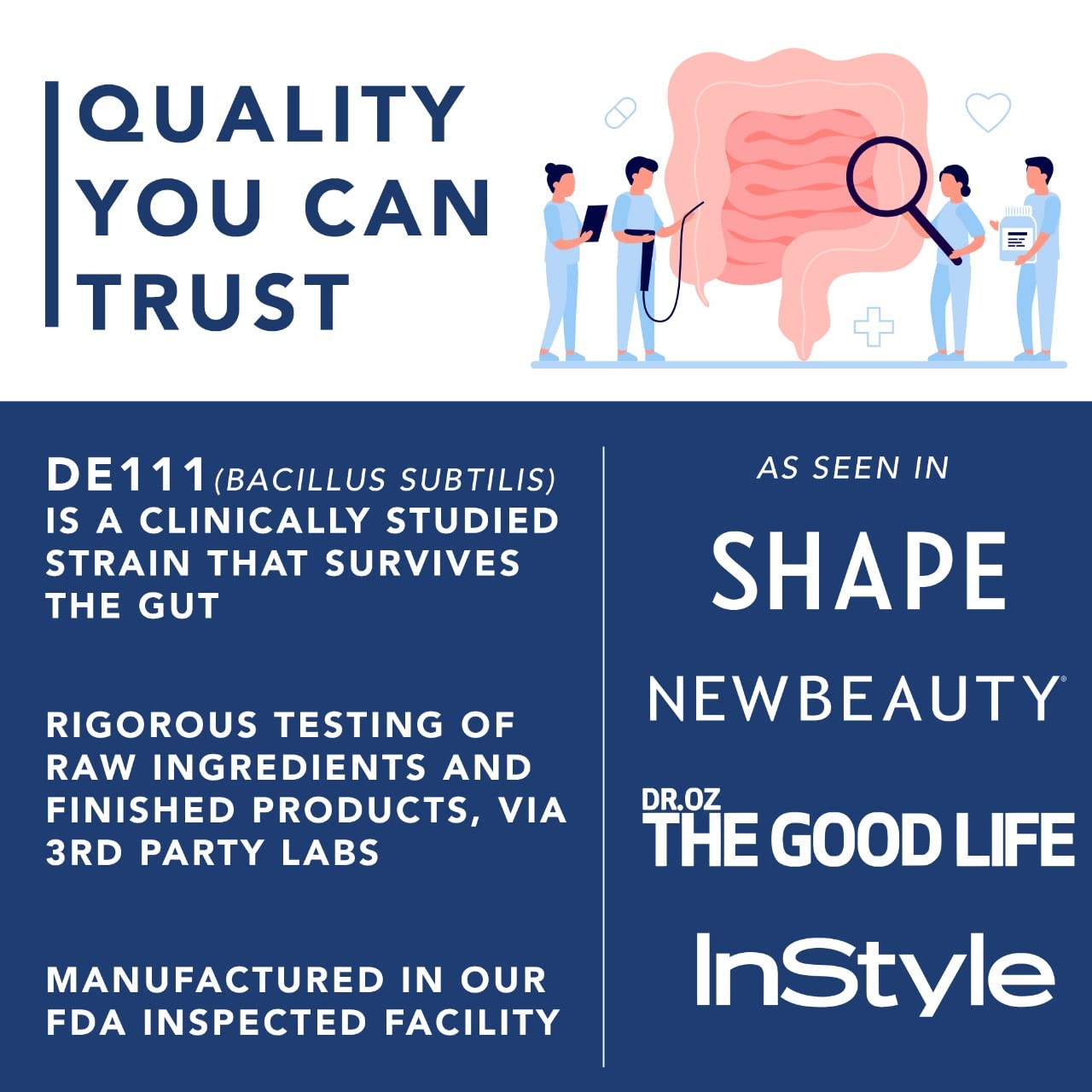 4-in-1 Prebiotic Probiotic & Postbiotic for Women & Men, Complete Gut & Digestive Support PLANT.O NUTRITION