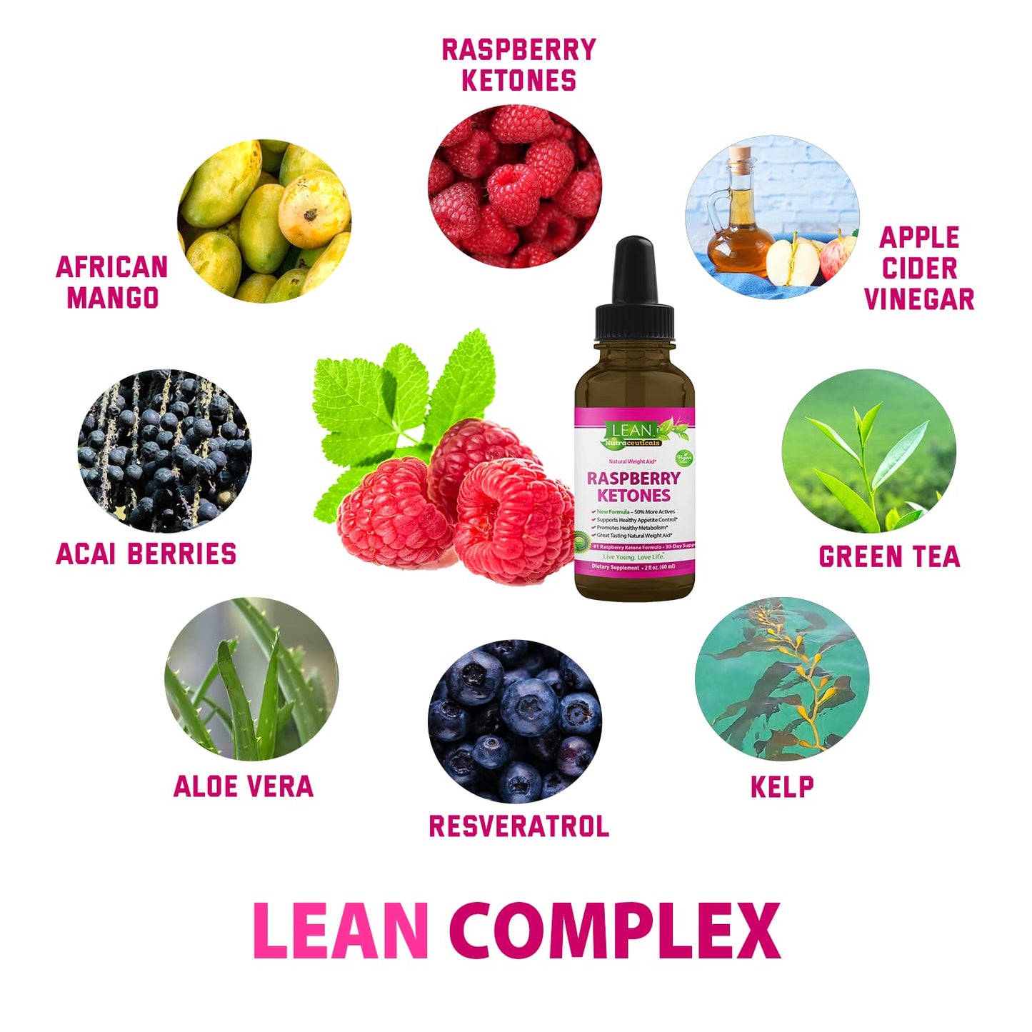 Weight Loss Perfect Keto Raspberry Ketone Drops, Appetite Suppressant Fat Burner
