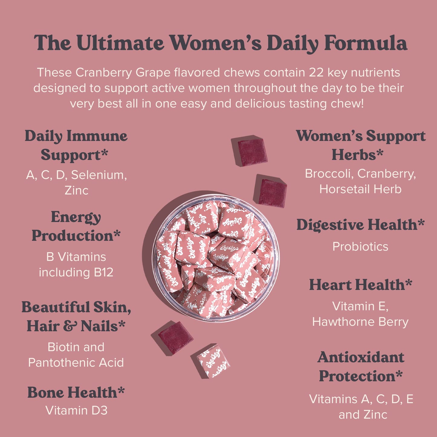 Chewsy Women's Multivitamin Chews, Immune & Energy Support, Vitamins C, B12, A, D, E