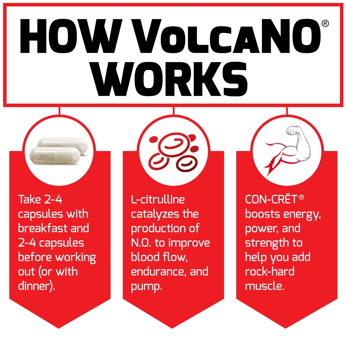 Force Factor Volcano Pre Workout Nitric Oxide Booster Supplement for Men with Creatine