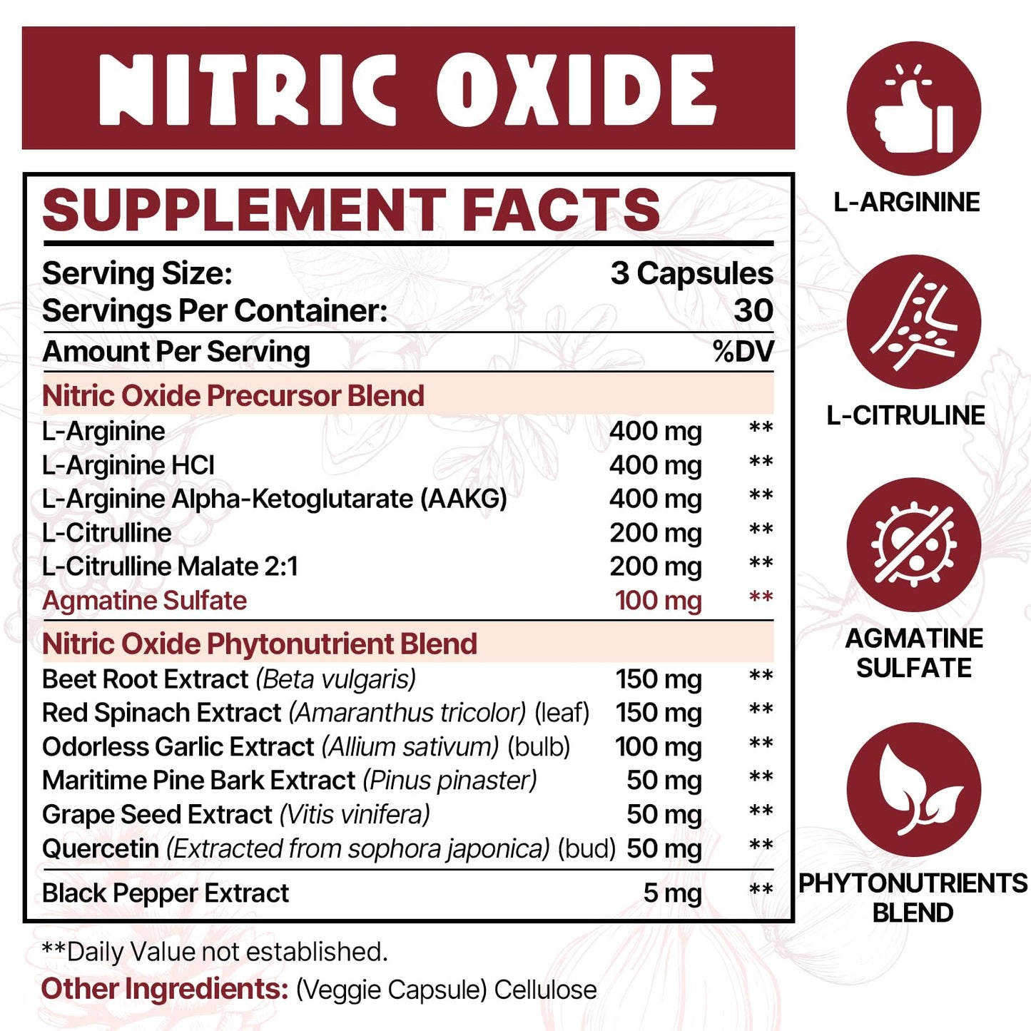 Zdoroviye Nitric Oxide Supplement for Men Women, Nitric Oxide Precursor & Nitric Oxide