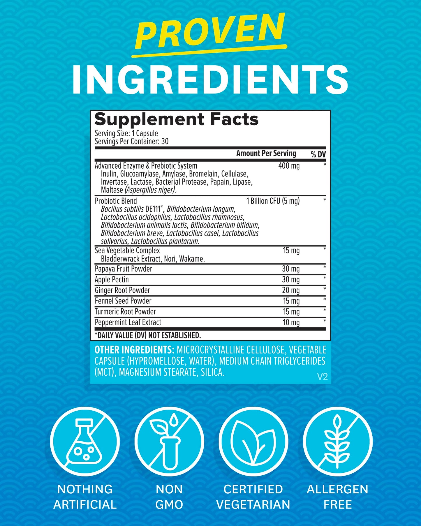 Zenwise Digestive Enzymes - Probiotic Multi Enzymes with Probiotics, 15 Ct