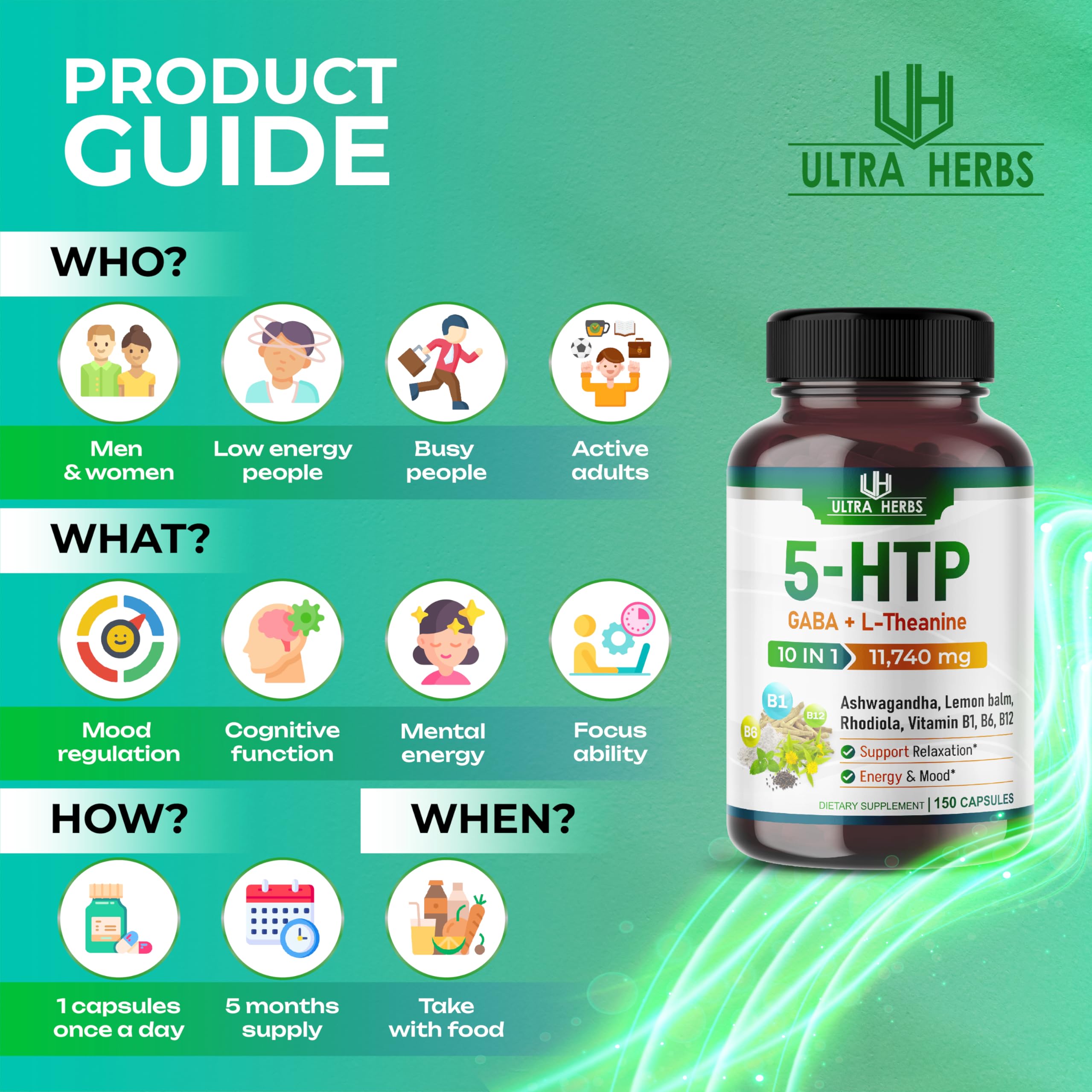 5-HTP Supplement 11,740mg 10 in 1 with GABA, L-Theanine, Ashwagandha, Rhodiola ULTRA HERBS