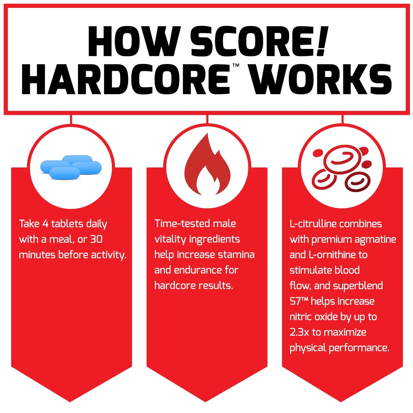 Force Factor Score! Hardcore Nitric Oxide Booster Supplement for Men with L-Citrulline
