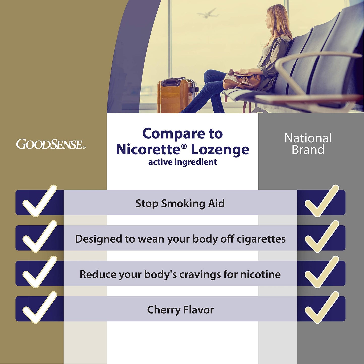GoodSense Nicotine Polacrilex Lozenge, 2 mg (nicotine), Stop Smoking Aid
