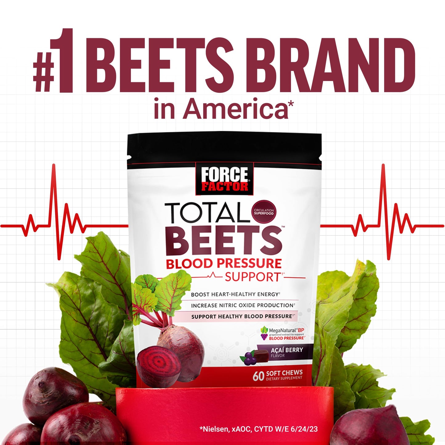 Force Factor Total Beets Blood Pressure Support Supplements with Beet Powder, Great