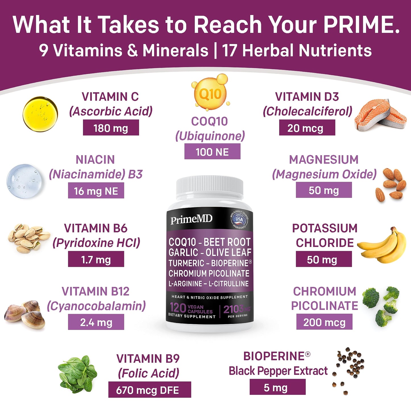 26-in-1 Nitric Oxide Supplement - Blood Pressure Supplements for Heart Health with Coq 10