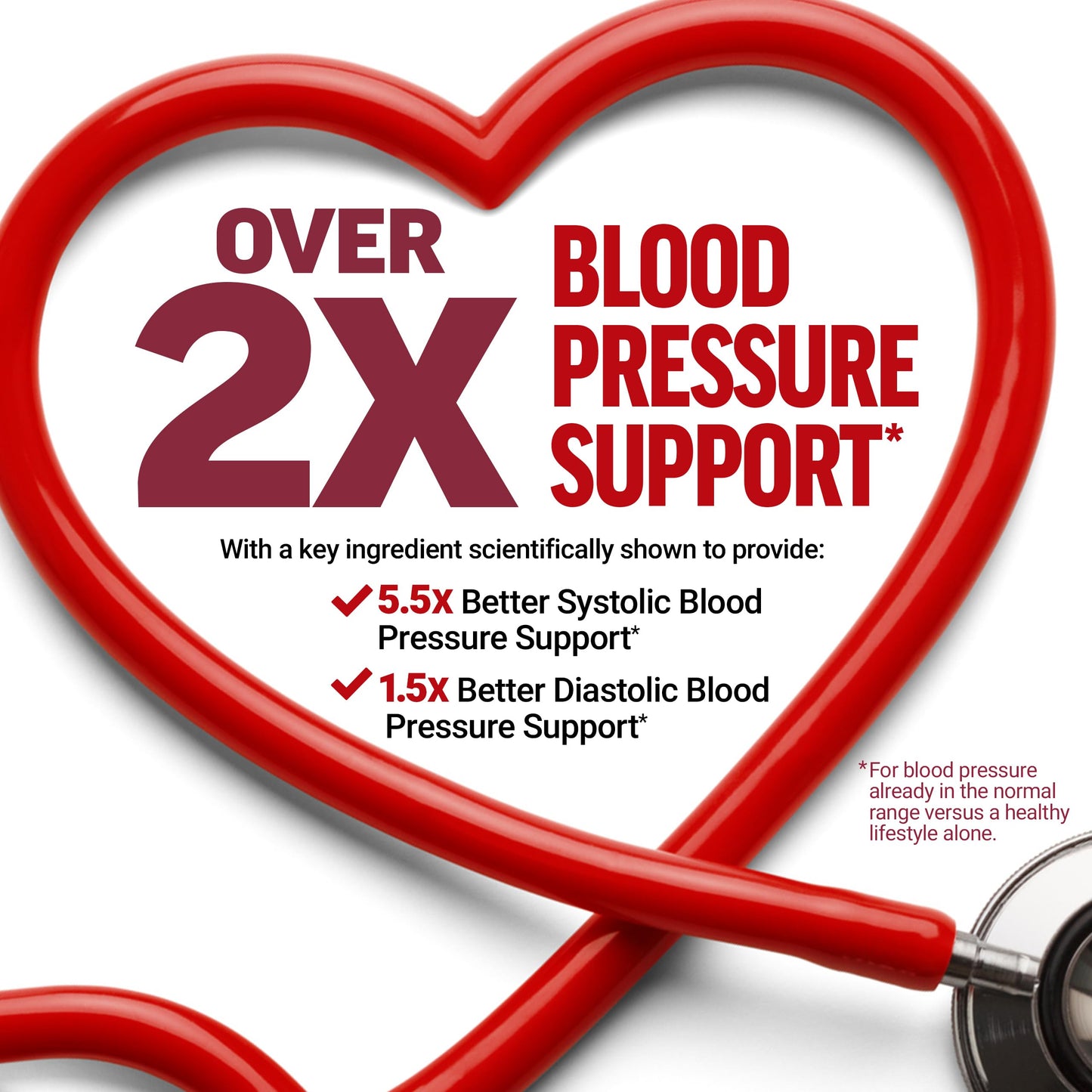 Force Factor Total Beets Blood Pressure Support Supplements with Beet Powder, Great