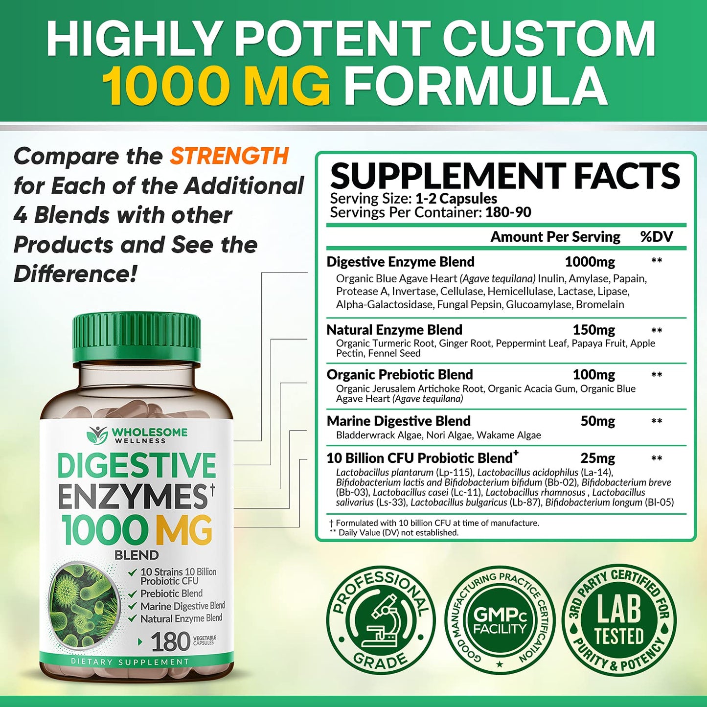 Wholesome Wellness Digestive Enzymes 1000MG Plus Prebiotics & Probioti
