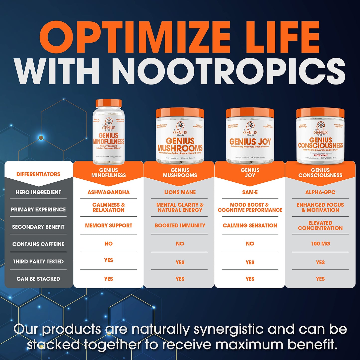 Genius Consciousness, Super Nootropic Brain Supplement Powder, Watermelon