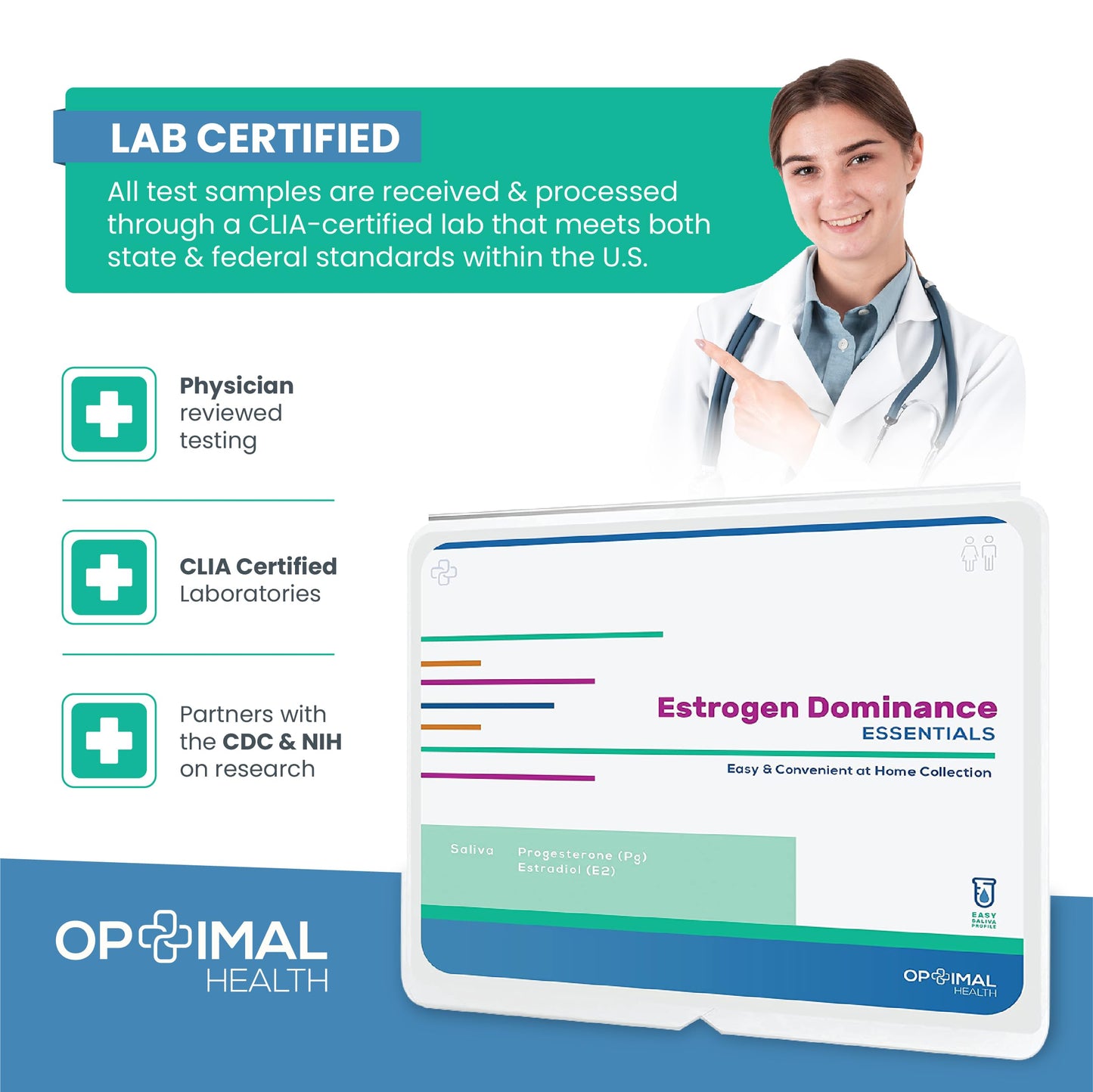 Estradiol (E2) & Progesterone (PG) | Saliva Hormone Test Kit for Women | Progesterone Deficiency