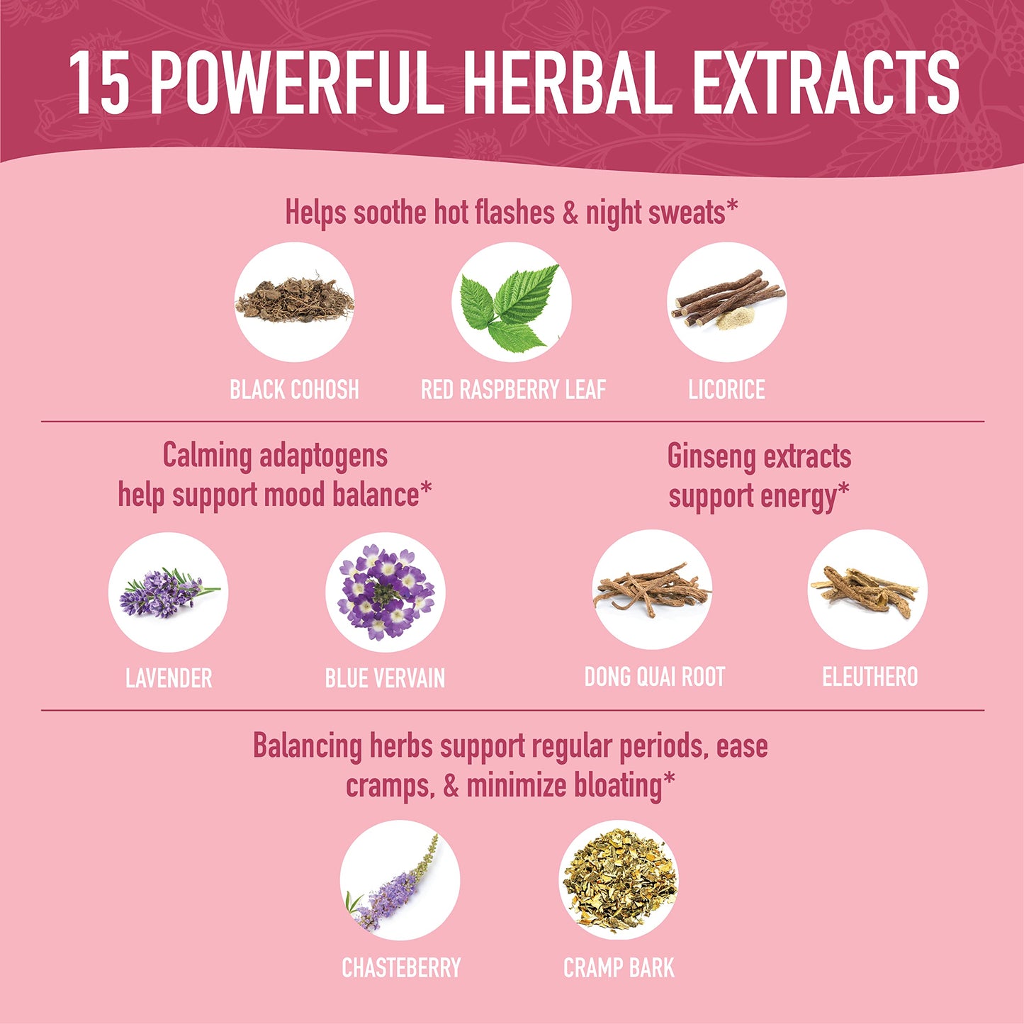 Hormone Balance Liquid Drops | With Stinging Nettle, Black Cohosh, Red Raspberry Leaf