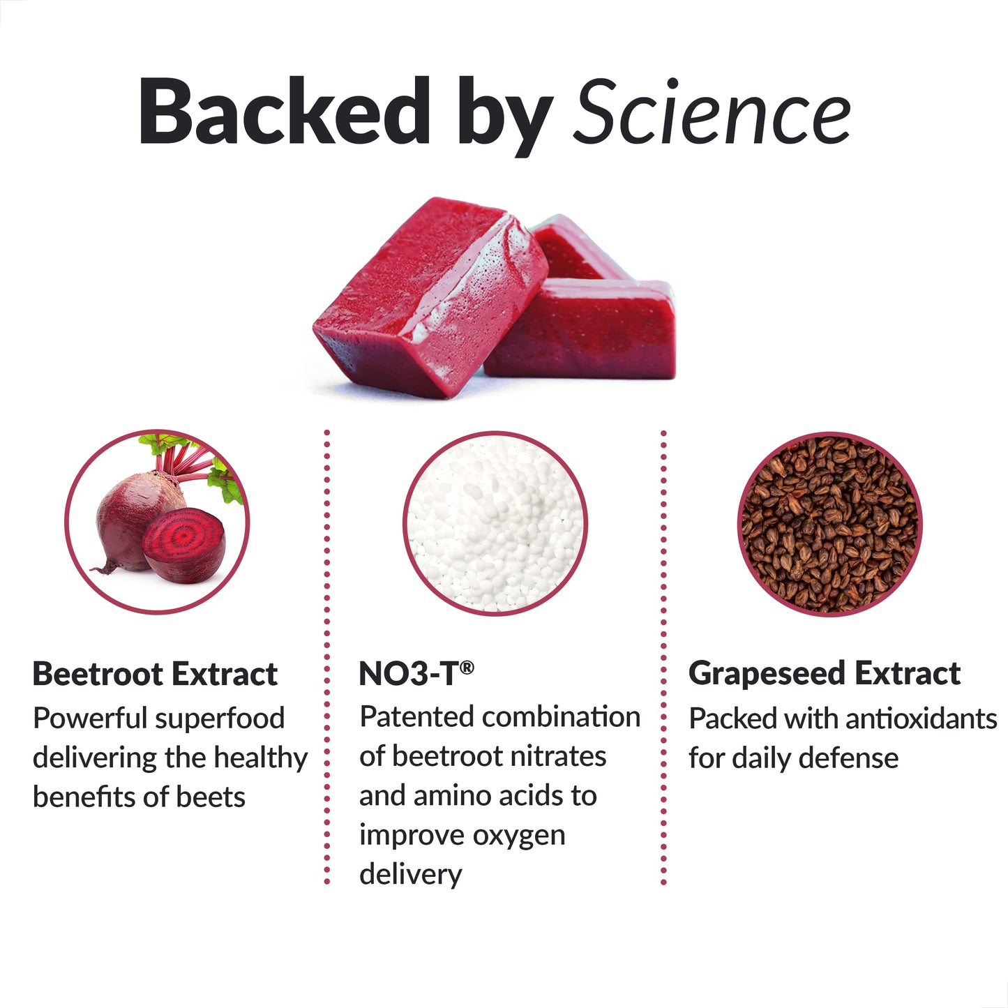 Force Factor Total Beets Soft Chews with Beetroot, Nitrates, L-Citrulline, Grapeseed Extract