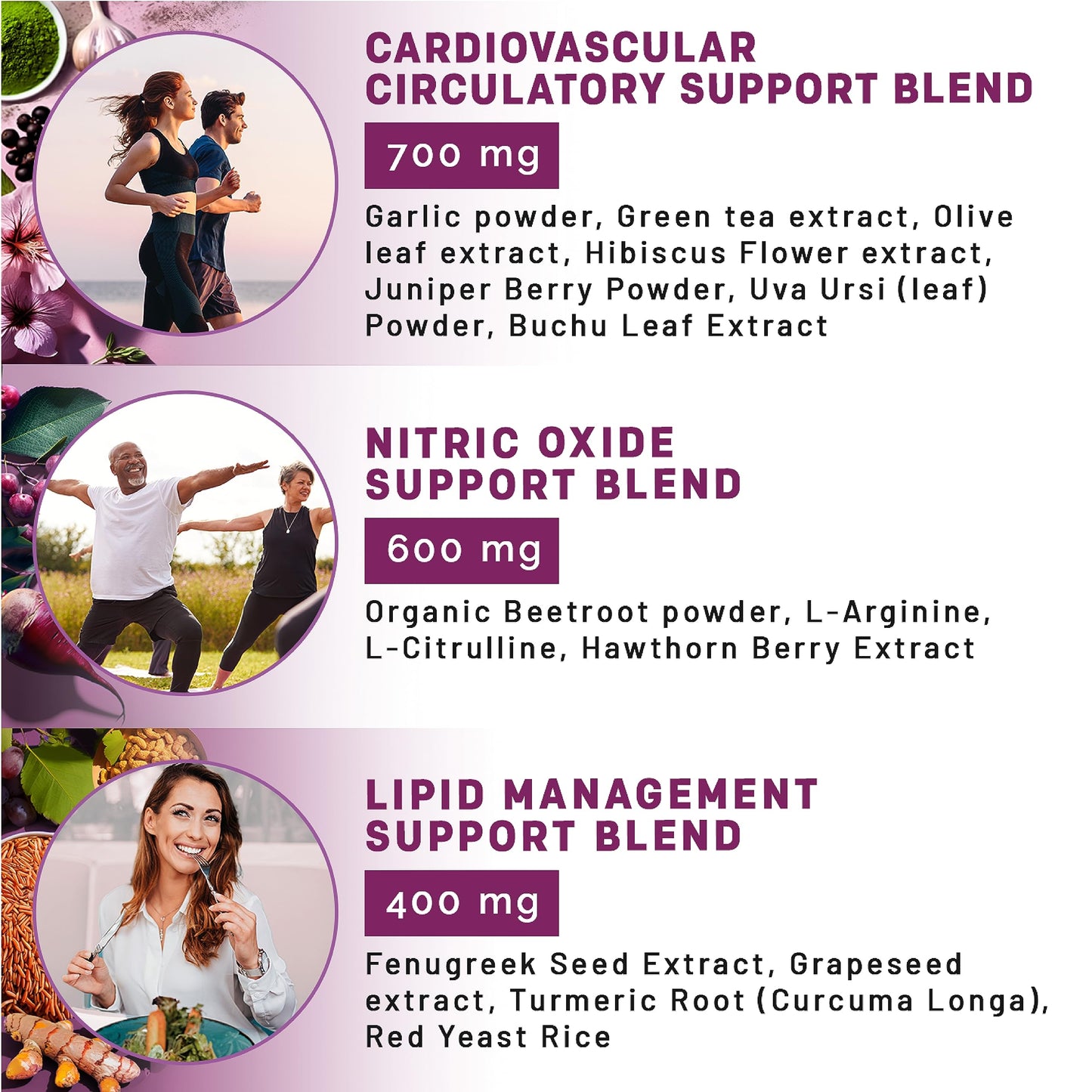 26-in-1 Nitric Oxide Supplement - Blood Pressure Supplements for Heart Health with Coq 10