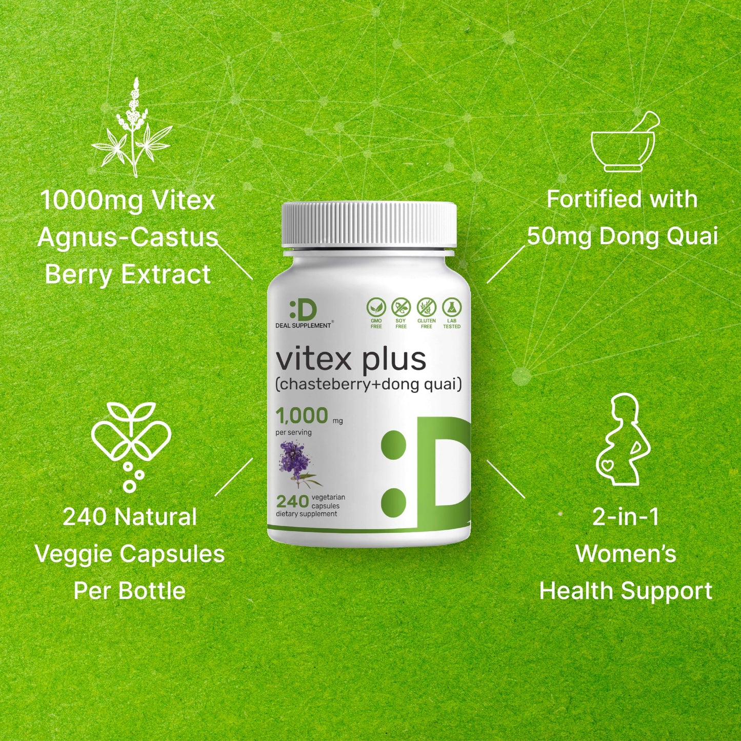Vitex Supplement for Women – Vitex Chasteberry Supplement 1000mg Per Serving Plus Dong Quai Root
