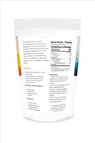 Peak Performance Health & Fitness Ultimate Fat Burn and Weight Loss Tea, Fat Burning Tea Peak Performance