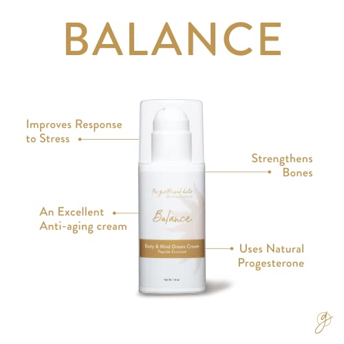 VIDAPURA Dr. Anna's Wild Yam Progesterone Cream for Women - Pregnenolone and Tri-Peptides VIDAPURA