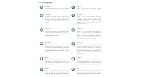 Vitafusion Womens Multivitamin Gummies, Berry Flavored Daily Vitamins for Women With Vitamins Vitafusion