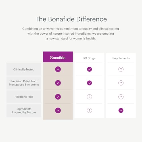 Bonafide Clairvee – Relief from Vaginal Odor^ – Hormone-Free, Drug-Free Vaginal Probiotic – Reduces Odor^ Bonafide