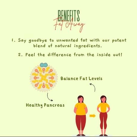 Dawn Lee Fat Away Natural Herbs Blends for Fat Cut, Weight Balancing Herbs Weight Loss