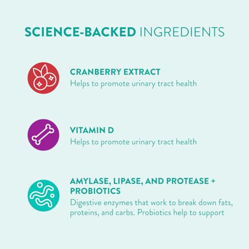 FRISKA Women’s Daily Digestive Enzyme and Probiotics Supplement, Advanced FR!SKA