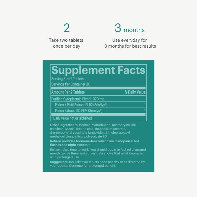 Relizen Bonafide Menopause Relief – Powerful, Hormone-Free Relief from Hot Flashes and Night Sweats Relizen